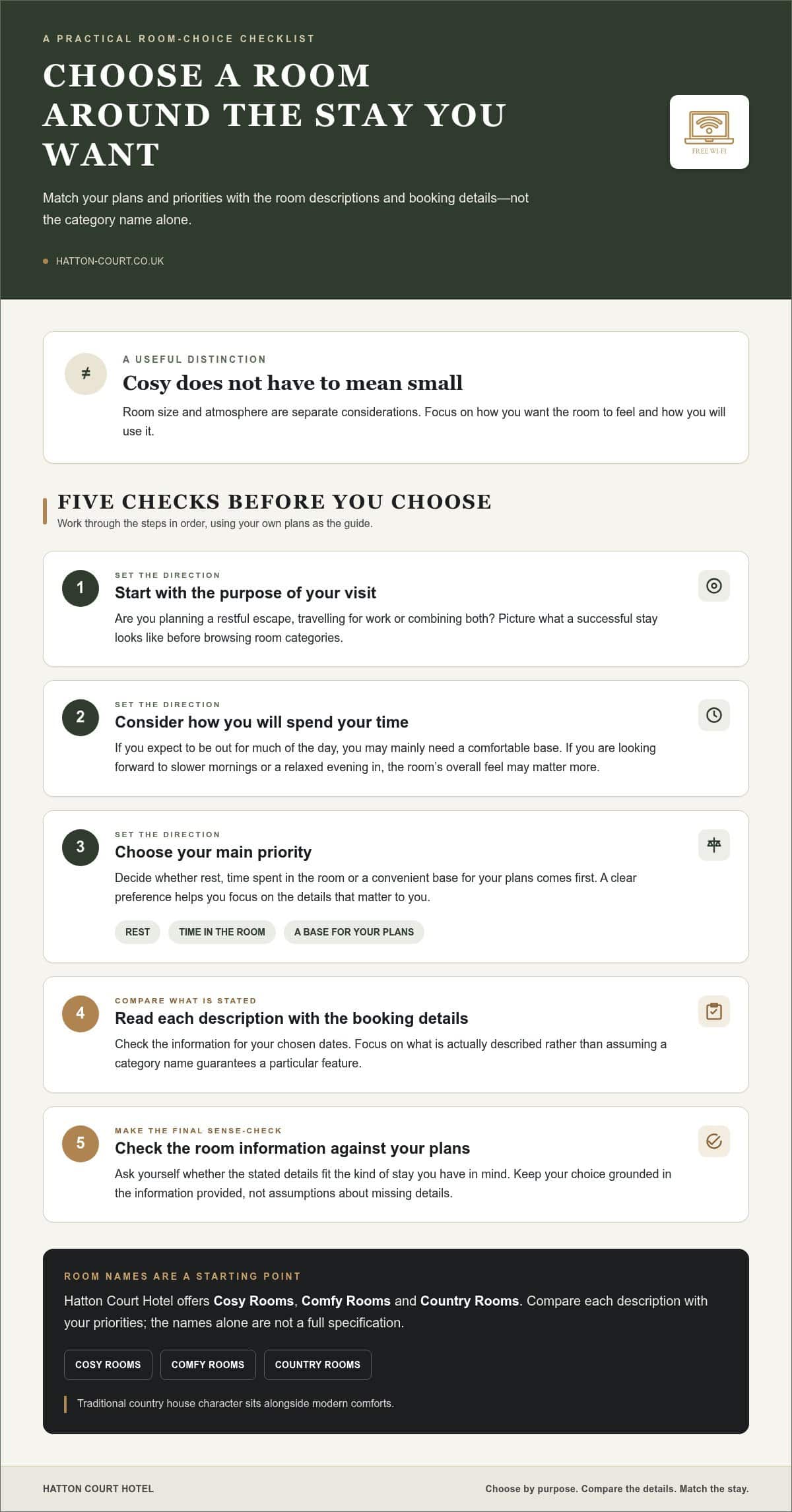 Cosy Hotel Rooms: A Thoughtful Guide to Choosing Your Stay